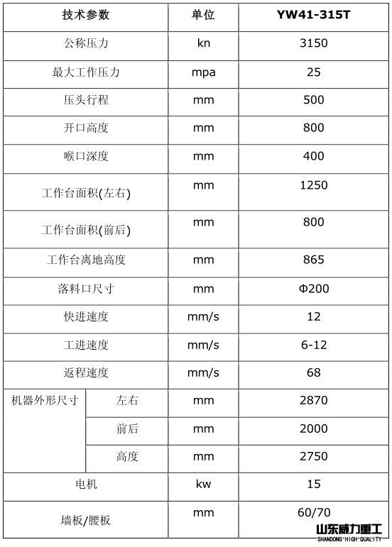 液壓機參數(shù)