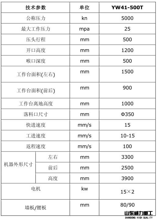 液壓機(jī)參數(shù)