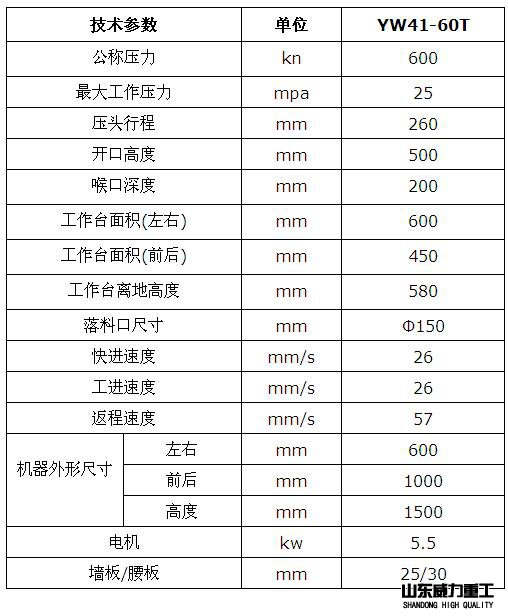 液壓機參數(shù)