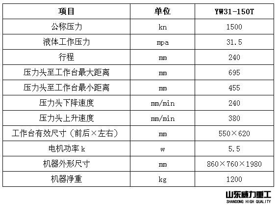 液壓機技術(shù)參數(shù)