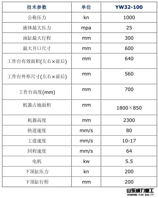 液壓機(jī)參數(shù)