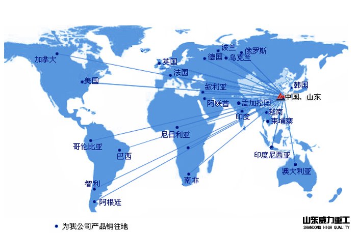 液壓機銷量